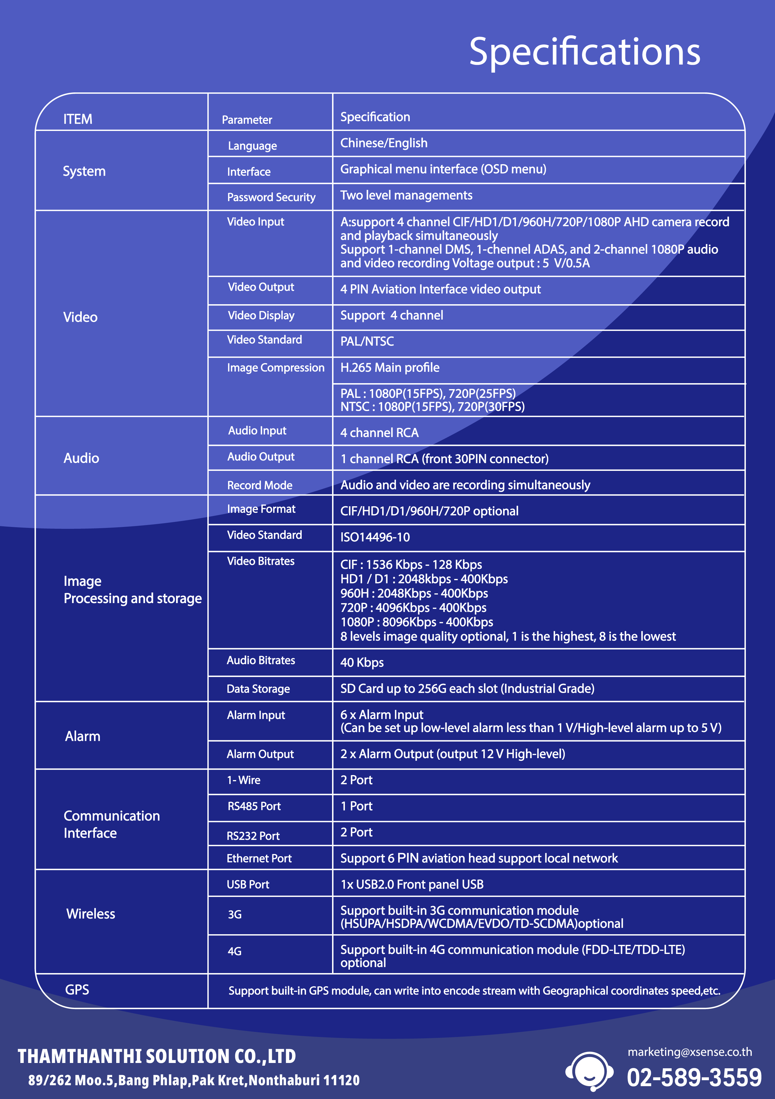 XS High View 4CH alt